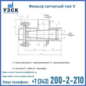 Фильтр сетчатый ФС по Т-ММ-11-2003 в Якутске