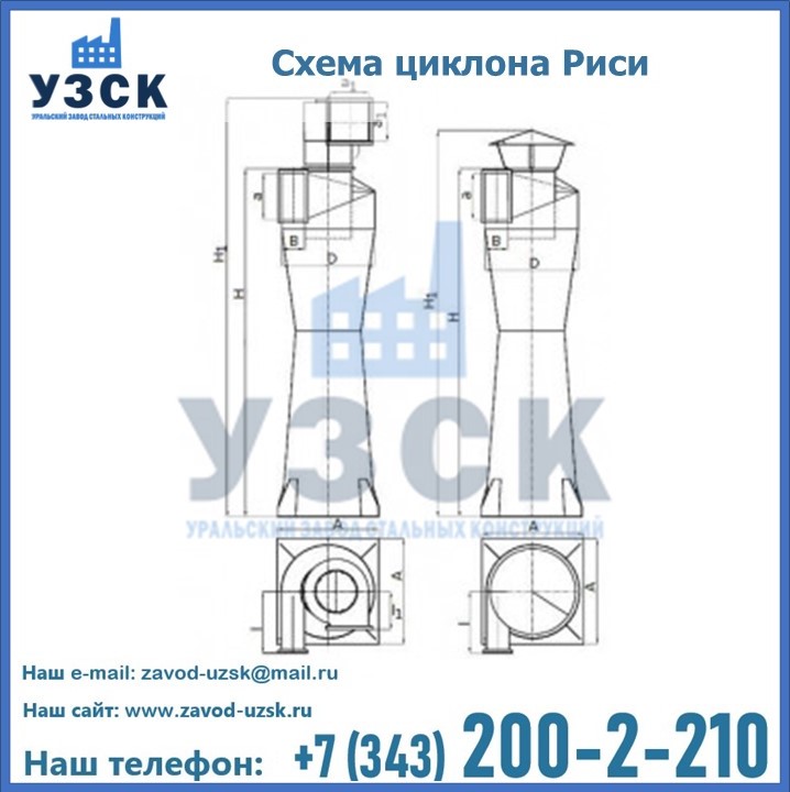 Циклоны Риси в Якутске